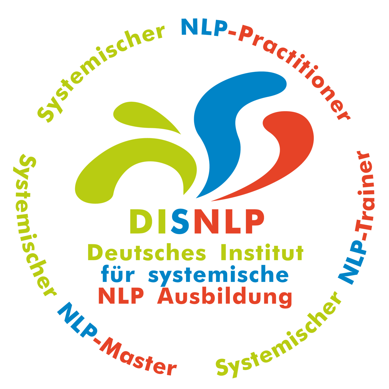 Selbstbewusstseinstraining Essen mit NLP-Diplom® mehr Selbstbewusstsein stärken Essen, NLP Coaching Ausbildung Essen mit Familienaufstellung Selbstbewusstseinstraining Essen mit NLP-Diplom® mehr Selbstbewusstsein stärken Essen, NLP Coaching Ausbildung Essen mit Familienaufstellung